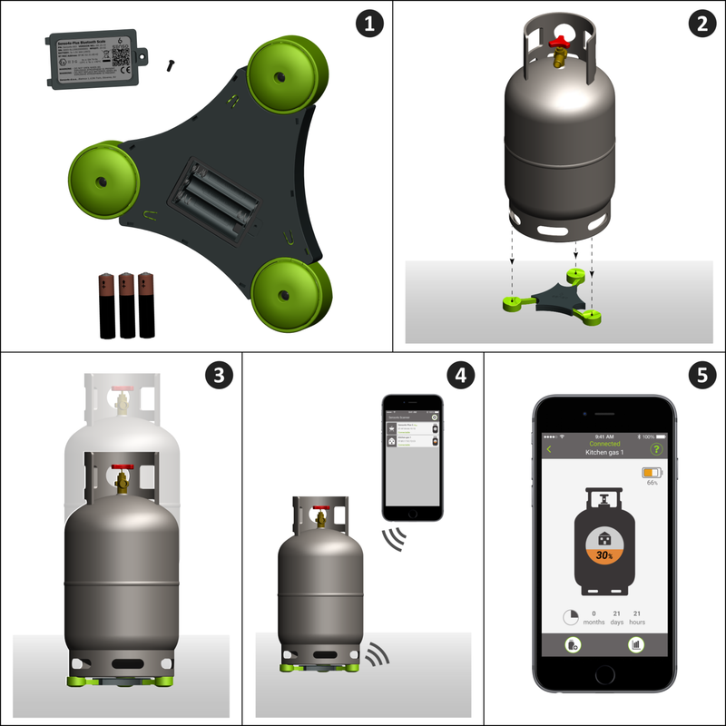 Senso4S Smart Gas Level Sensor-4